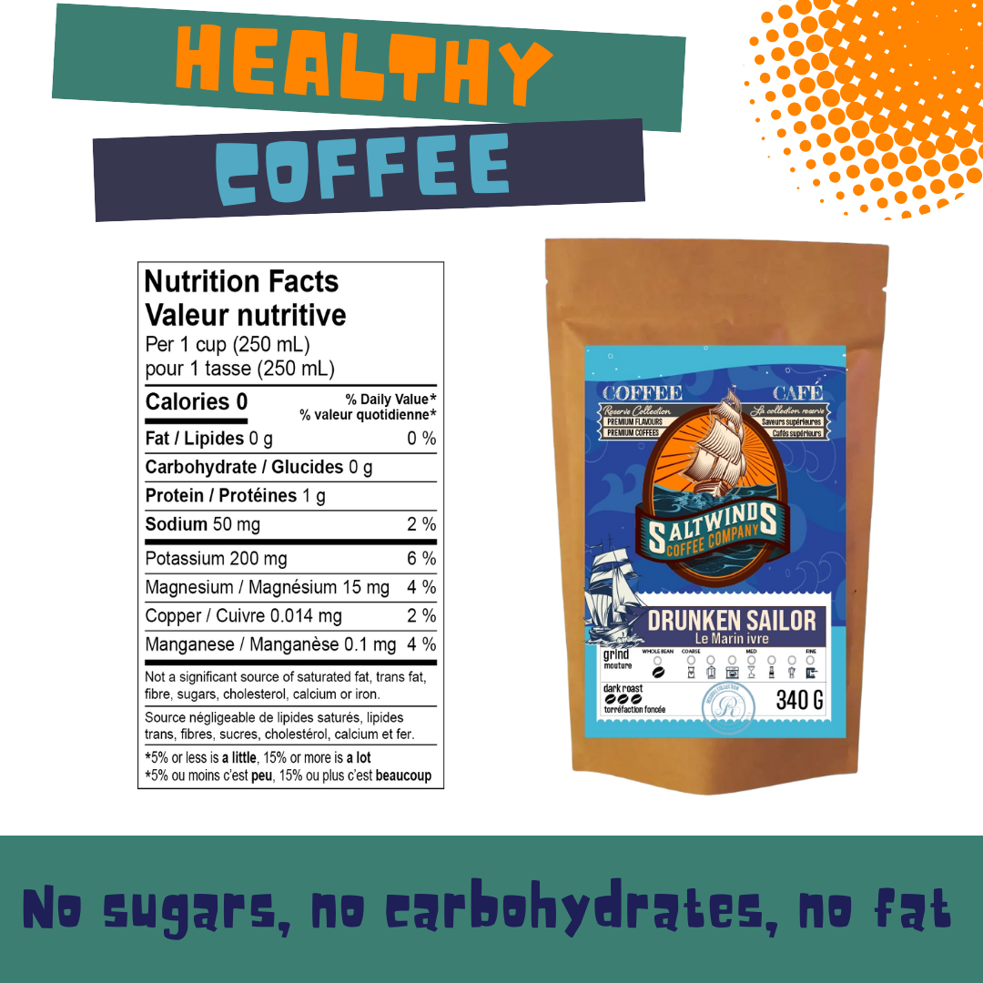 Drunken Sailor Blend - Dark Roast Coffee