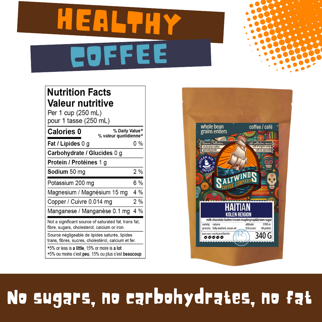 Haitian Kolen Region Coffee - Single Origin - Dark Roast