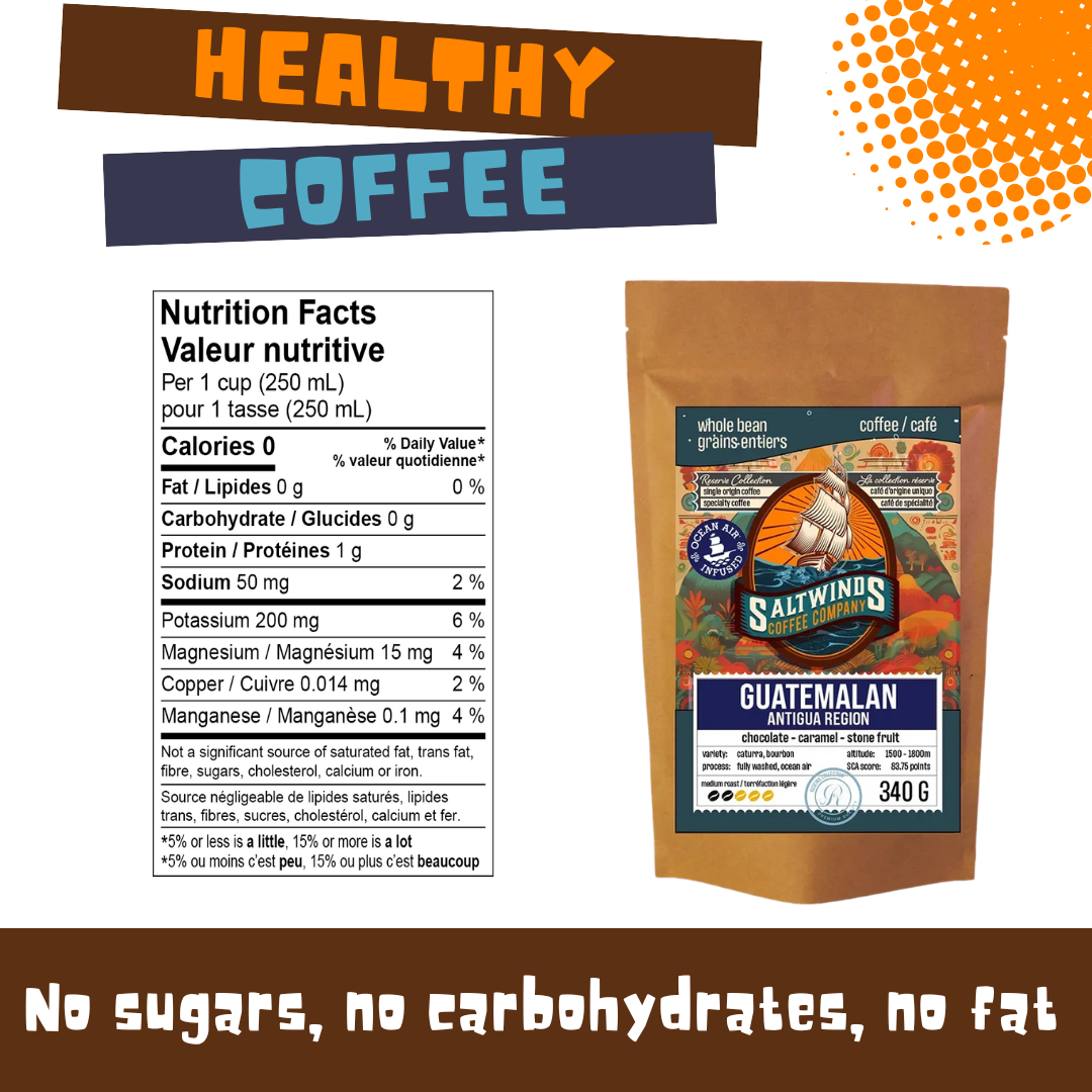 Guatemalan - Antigua - Single Origin Coffee