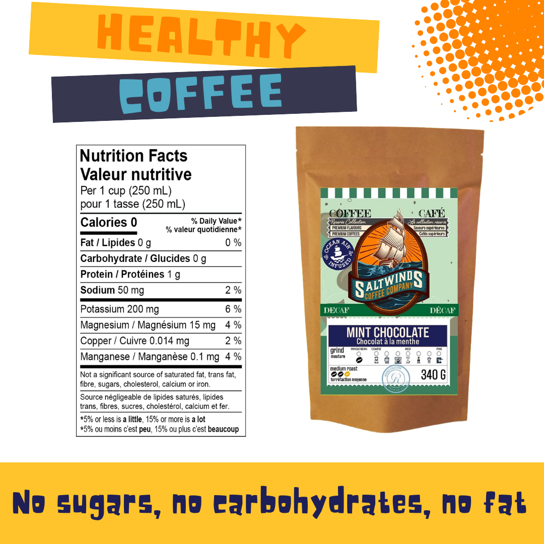 Decaf Mint Chocolate Flavoured Coffee