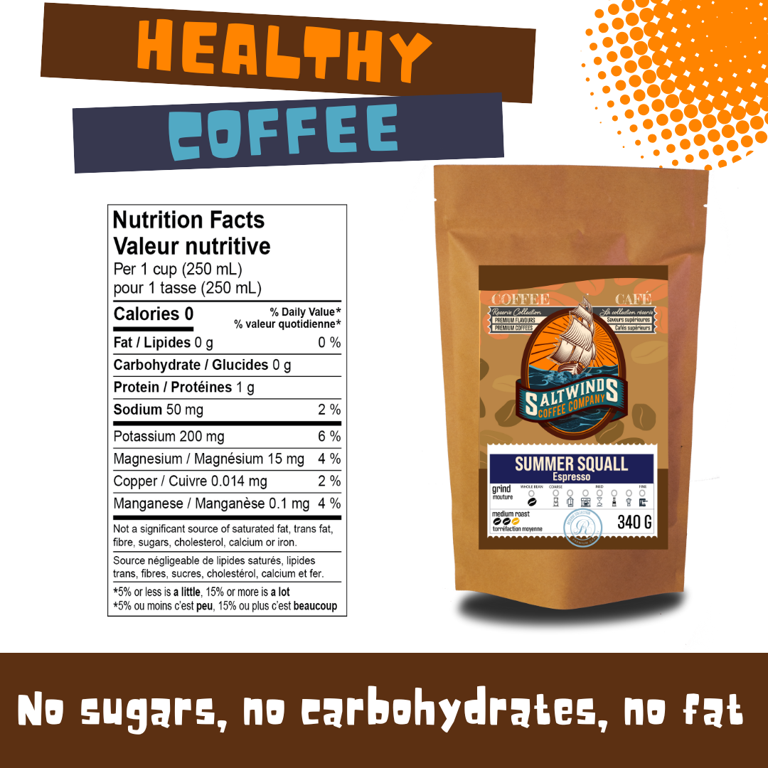 Summer Squall - Espresso - Medium Roast