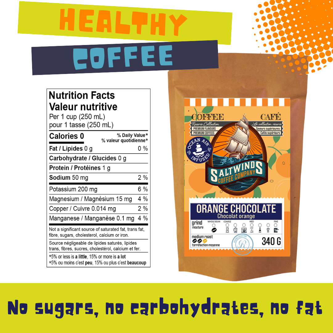 Orange Chocolate Coffee