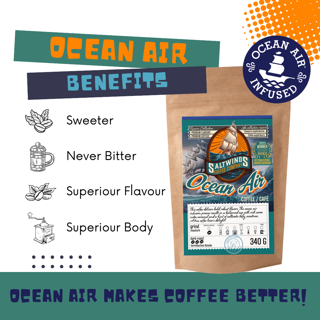 Original Ocean Air Blend - Medium Dark Roast Coffee
