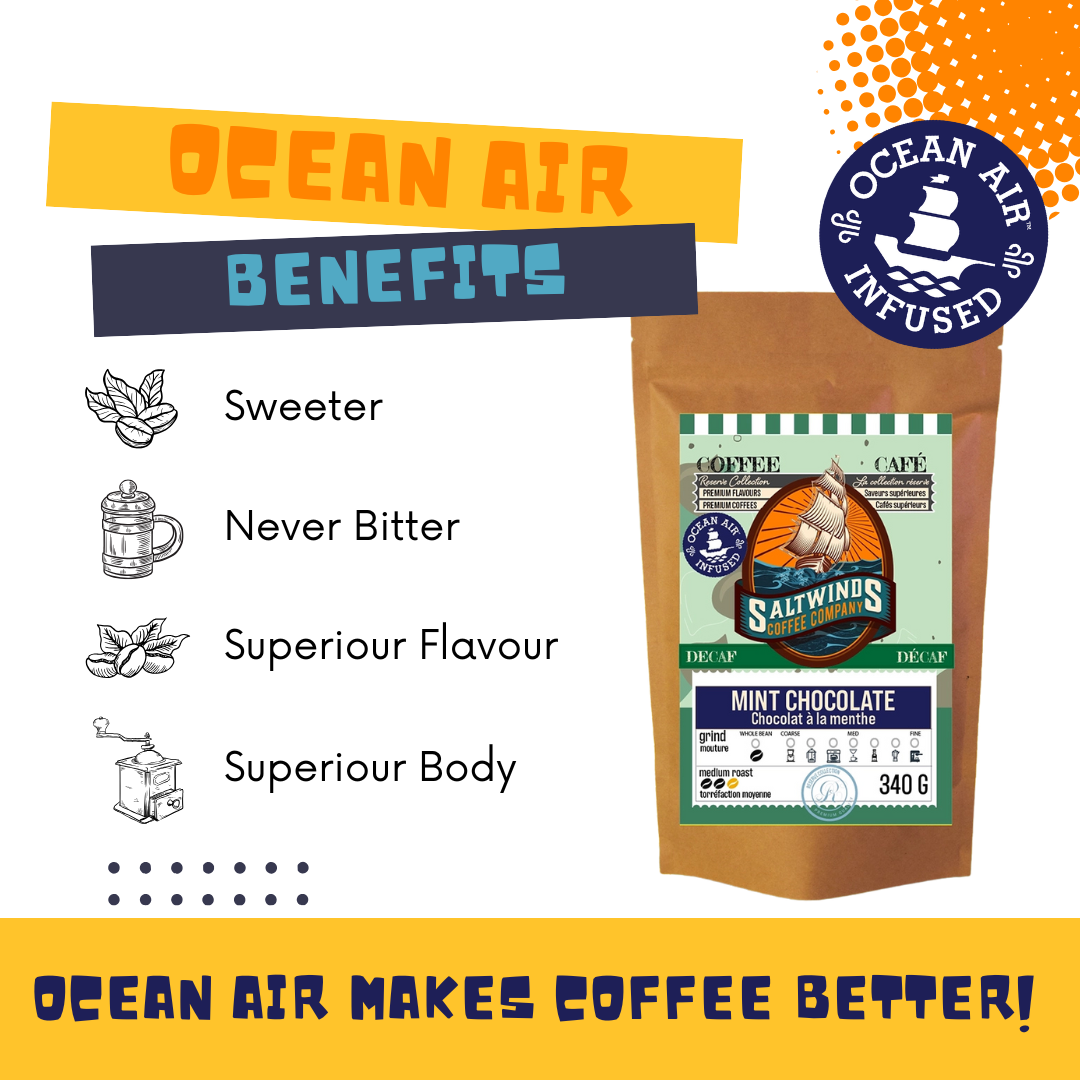 Decaf Mint Chocolate Flavoured Coffee