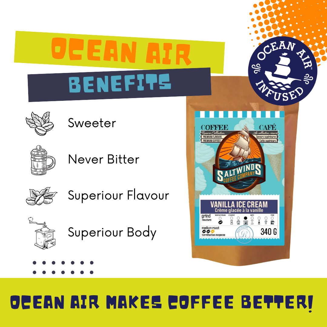 Vanilla Ice Cream Coffee