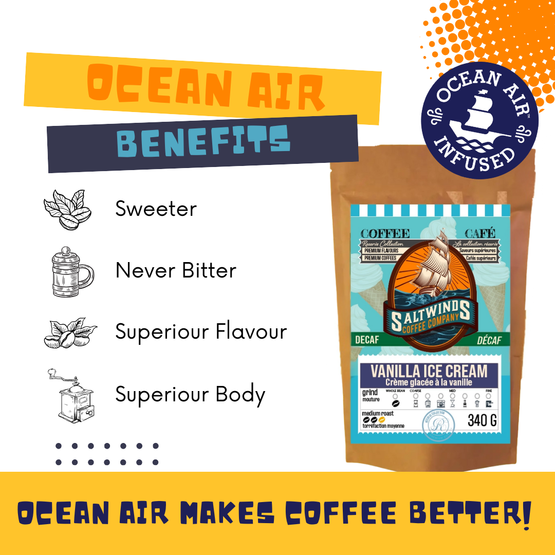 Decaf Vanilla Ice Cream Coffee