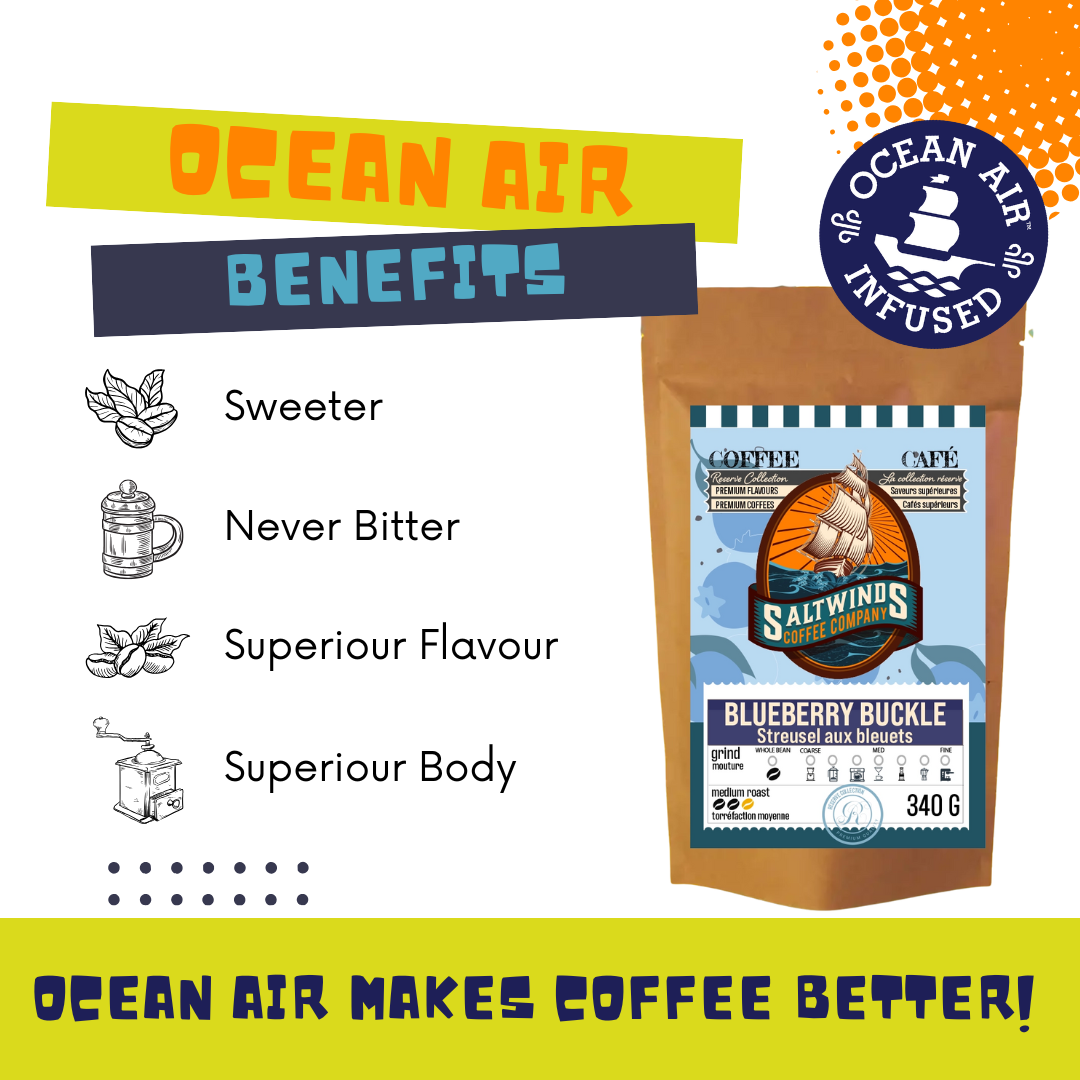 Blueberry Buckle Coffee