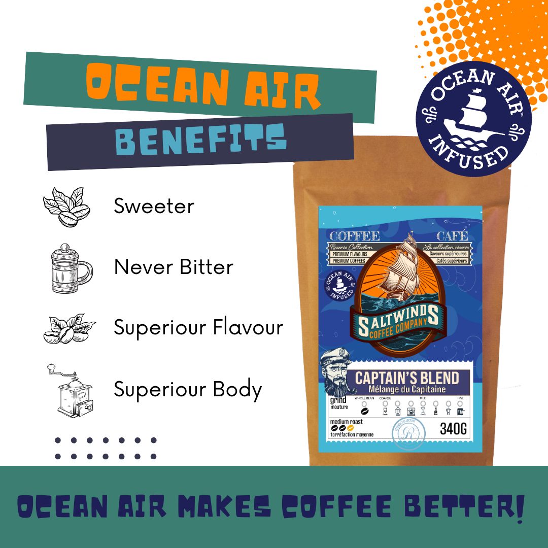 Captain's Blend - Medium Roast Coffee