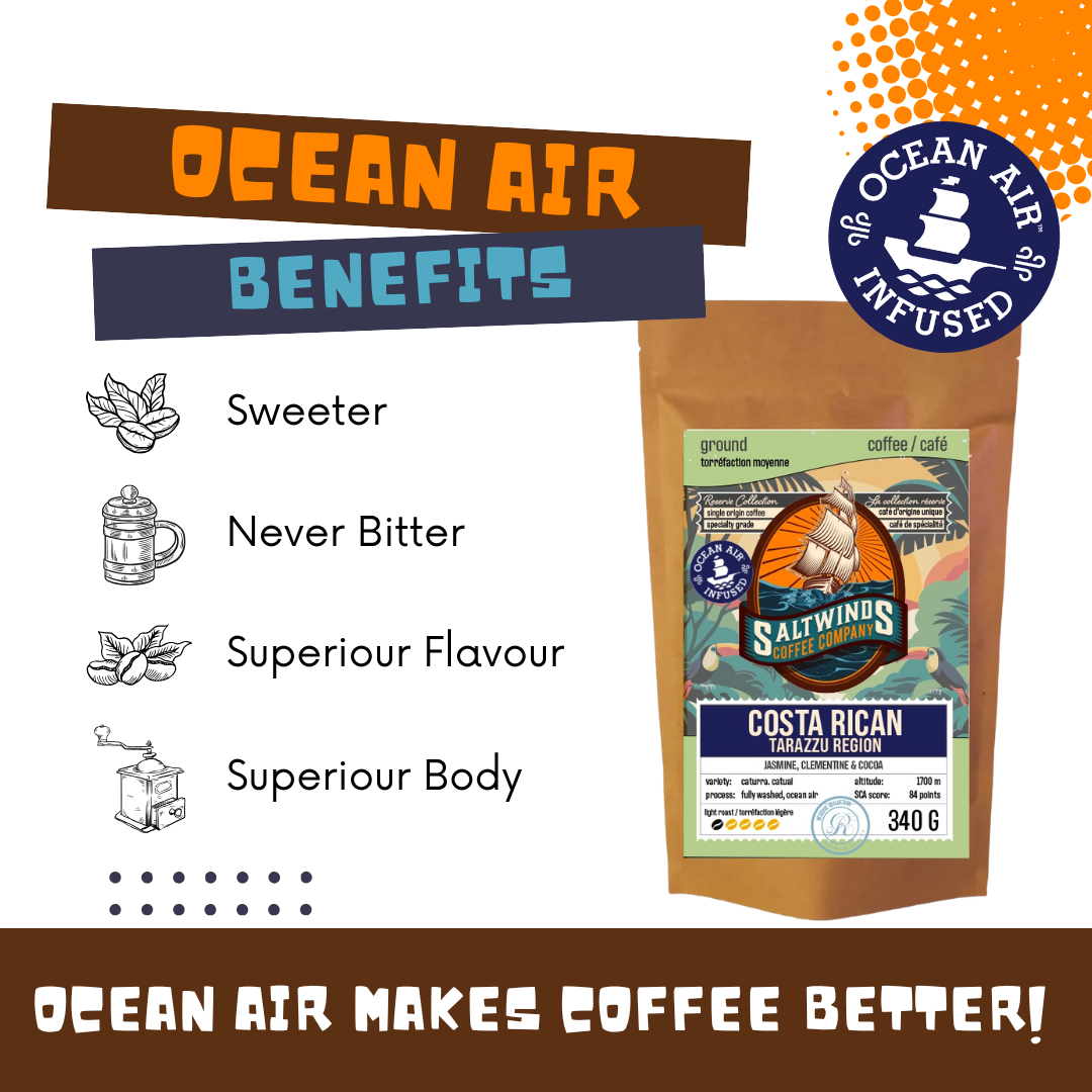 Costa Rica Tarrazú Region - Light Roast Coffee