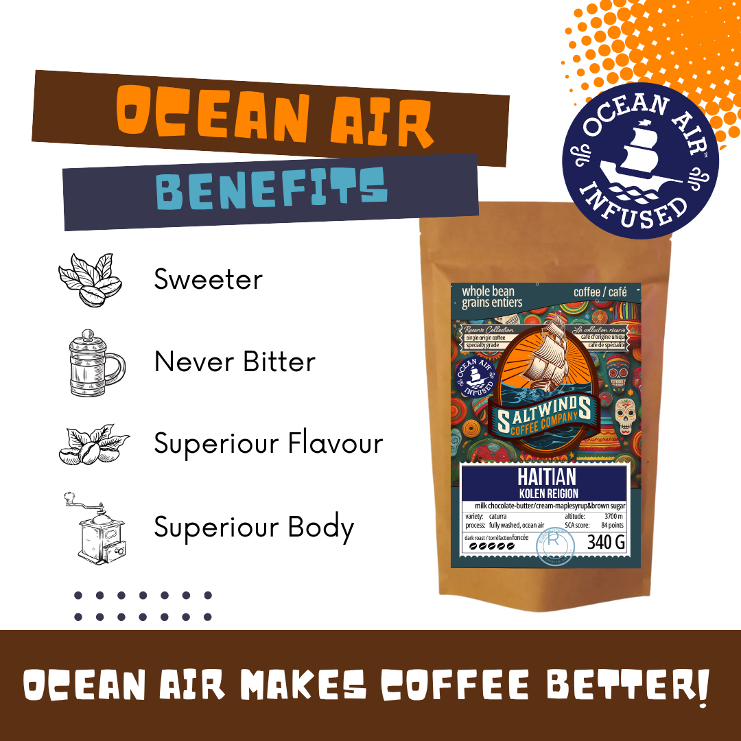 Haitian Kolen Region Coffee - Single Origin - Dark Roast