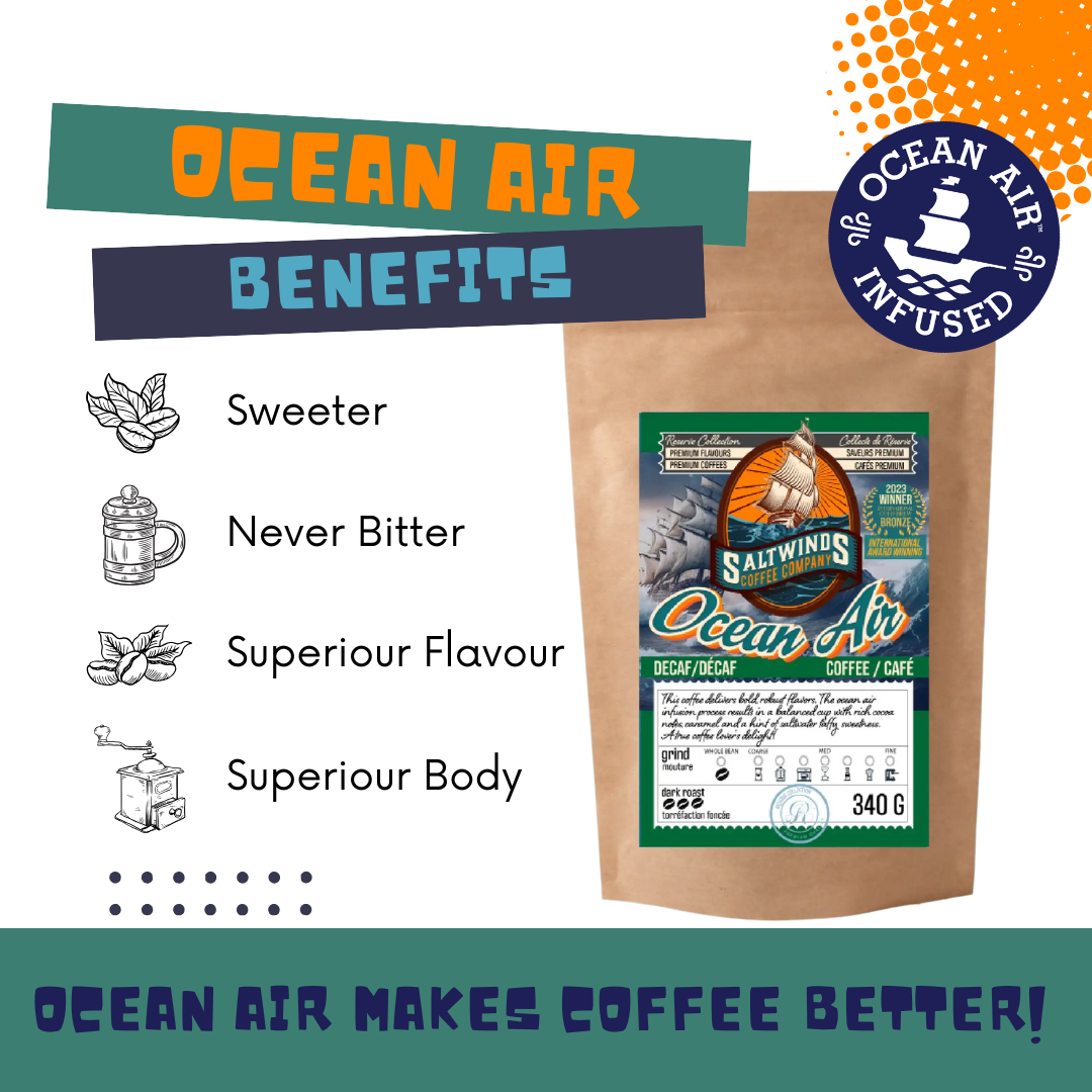 Decaf Ocean Air Coffee