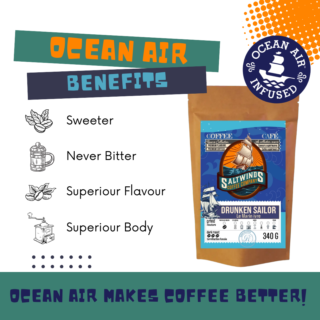 Drunken Sailor Blend - Dark Roast Coffee