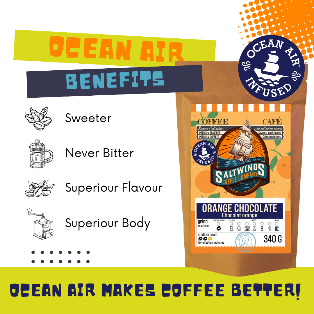 Orange Chocolate Coffee