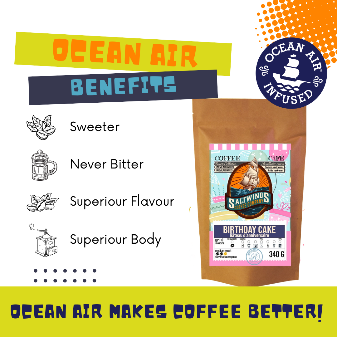 Birthday Cake Flavoured - Medium Roast Coffee