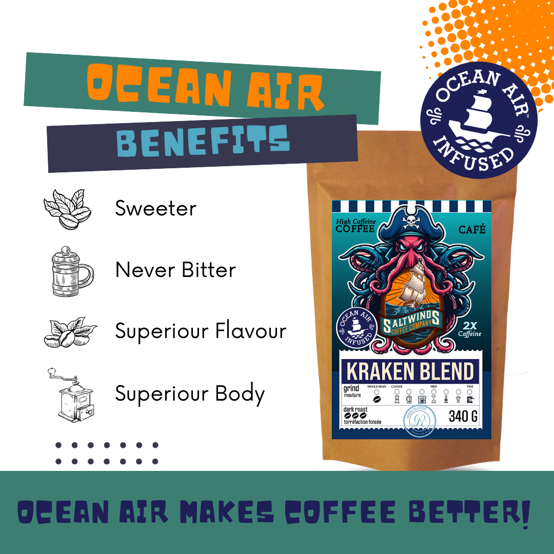 Kraken Blend - Dark Roast Coffee - High Caffeine