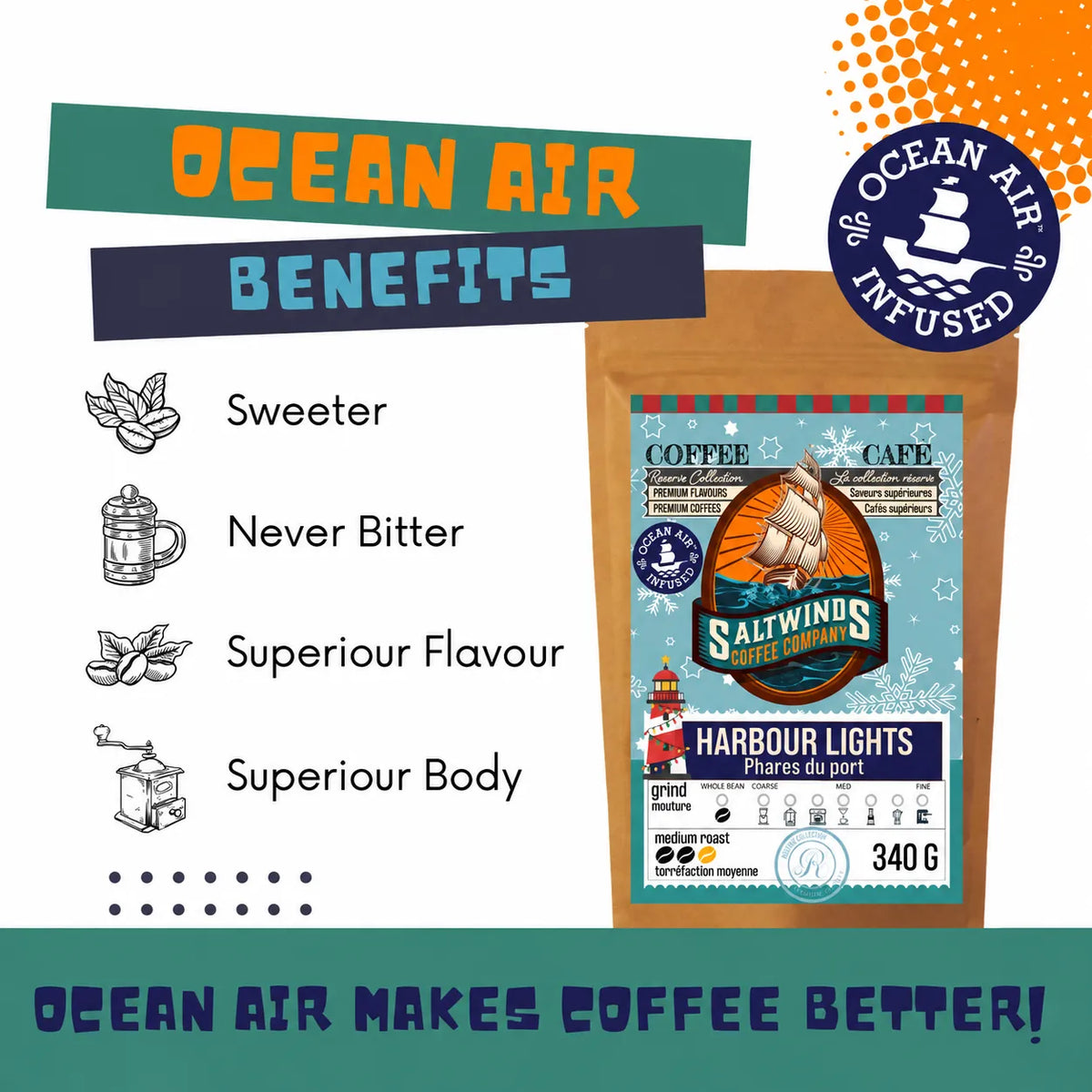 Harbour Lights — Holiday Blend - Medium Roast Coffee