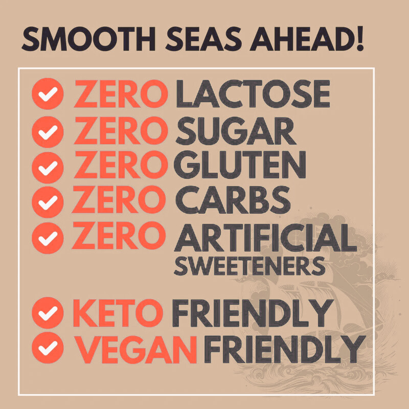 Guatemalan - Antigua - Single Origin Coffee