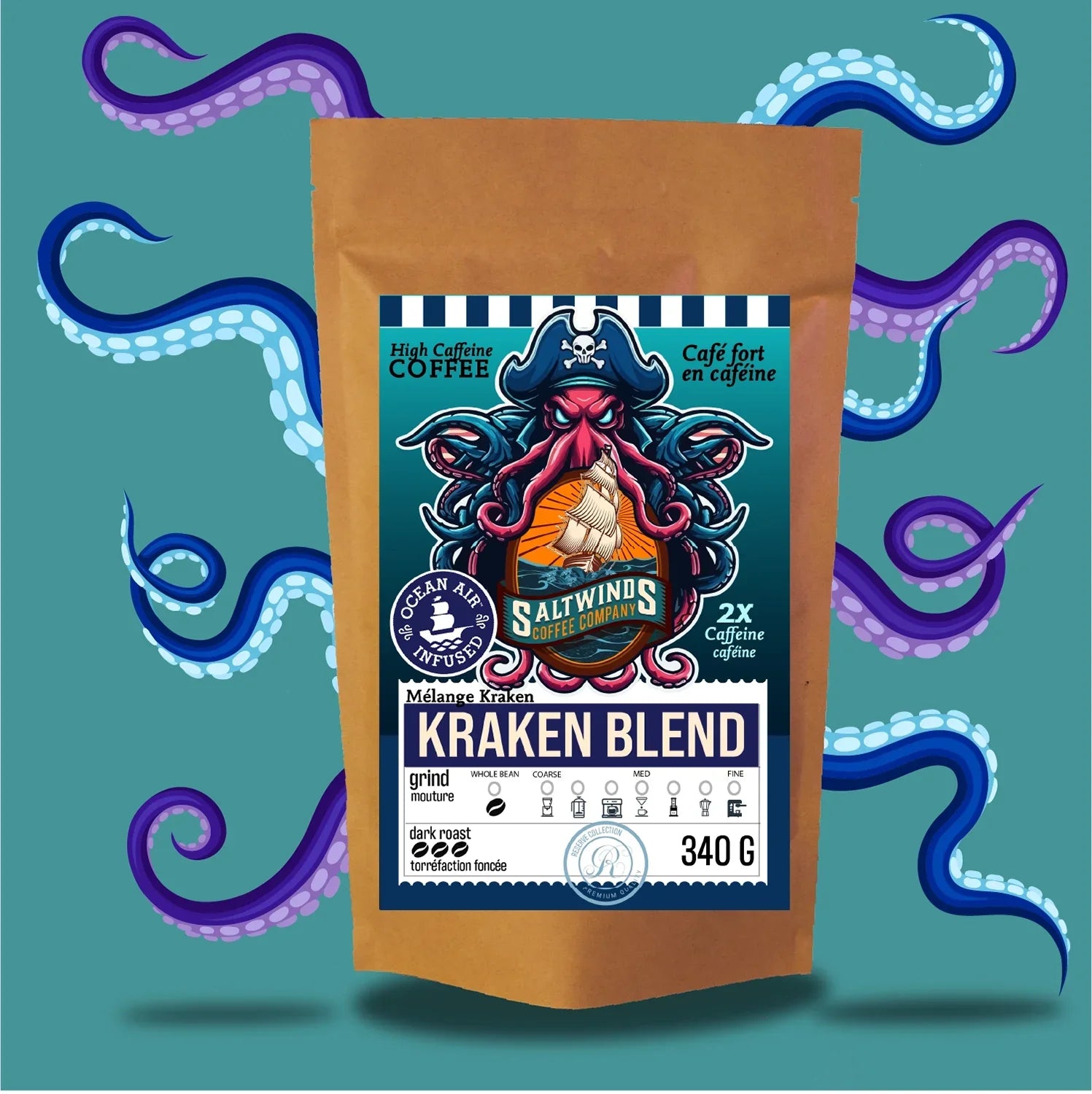 Stormy Seas Bundle - Ground