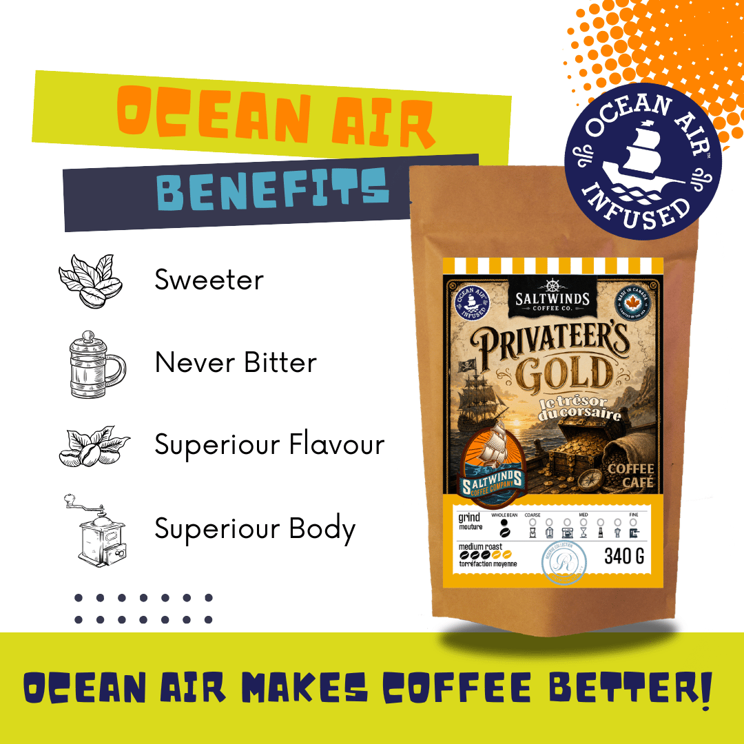 Privateers Blend Medium Roast Coffee