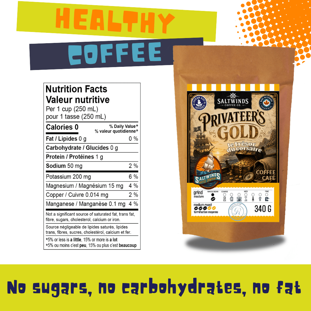 Privateers Blend Medium Roast Coffee
